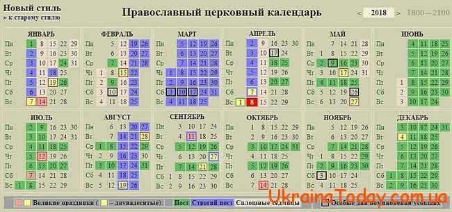 Что едят в великий пост в 2018 Что едят в великий пост в 2018