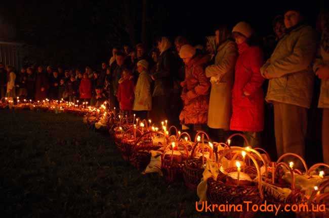 традиції та особливості відзначення Воскресіння