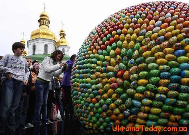 якого числа Пасха в Україні 2020