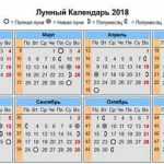 misyachnij-posivnij-kalendar-na-lyutij-2018-roku-3
