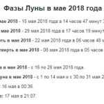novij-misyac-u-travni-2018-roku-7
