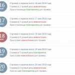 календарь на травень з  16 по 20