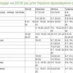 можна тут