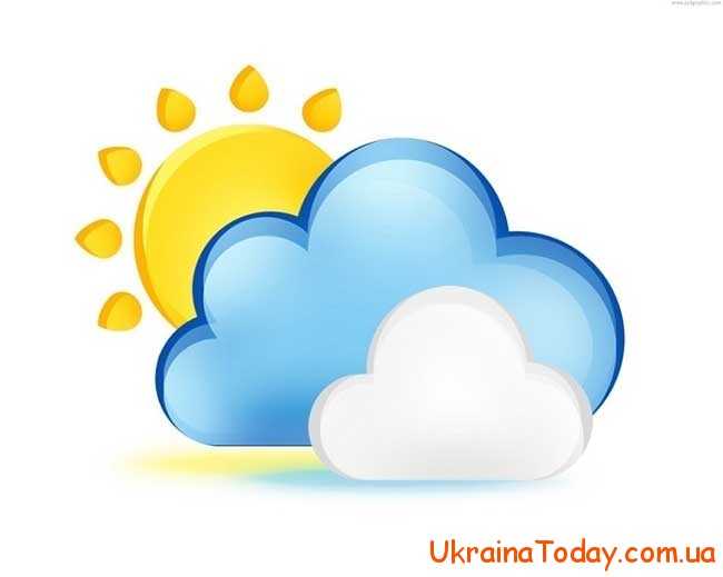 Температура в червні 2021 року в Україні