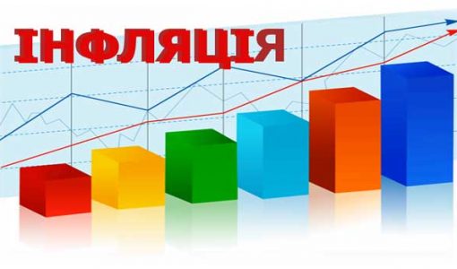 Рівень інфляції за липень 2018 року