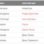 svyatkovi-dni-v-2019-roci-i-dati-religijnix-svyat-3