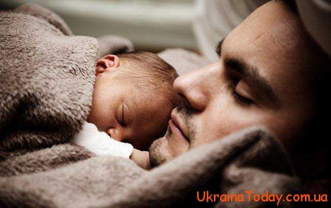  день батька в Україні 