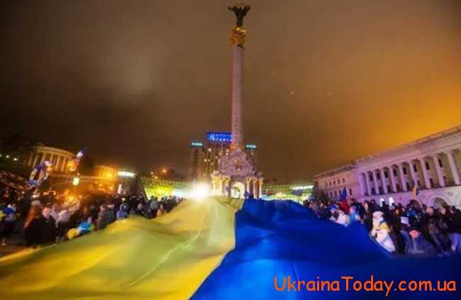 усі свободи та права жителів України