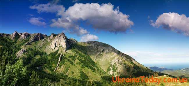 Карпатські та Кримські гори