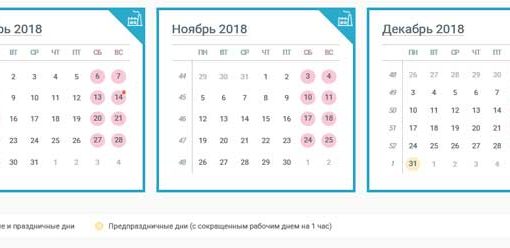 Скільки робочих днів у листопаді 2018 року
