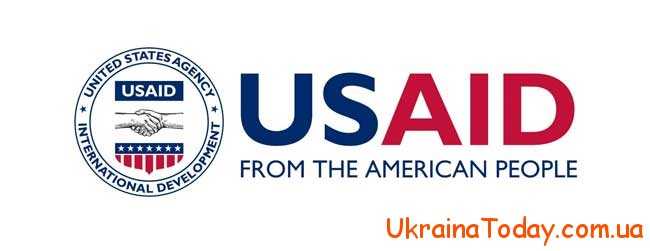 Американське агентство розвитку USAID