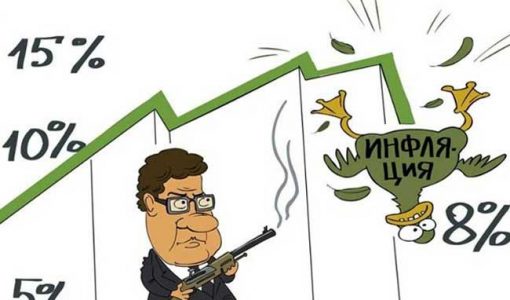 Україна – це держава з найбільшим рівнем інфляції