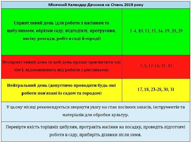 ÐºÐ°Ð»ÐµÐ½Ð´Ð°Ñ Ð½Ð° ÑÑÑÐµÐ½Ñ 2019