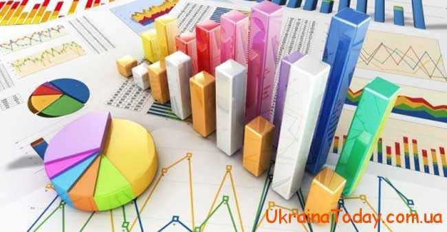 Державна програма економічного і соціального розвитку України