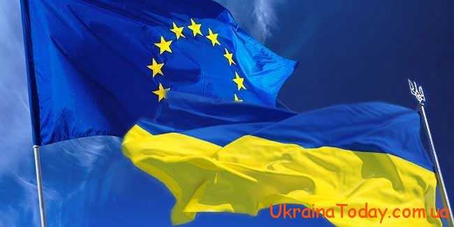 вступ України до Ради Європи
