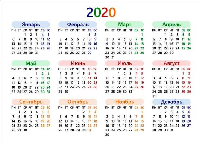 Скільки днів буде в 2020 році: 366 або 365