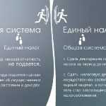 perehod_grupa