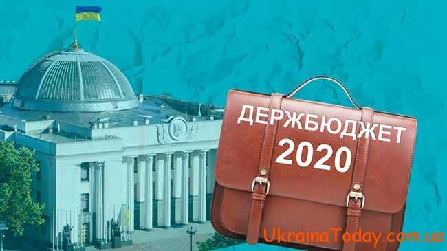 Держбюджет України в 2020 році