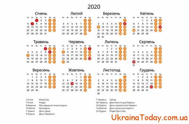 Календар на рік