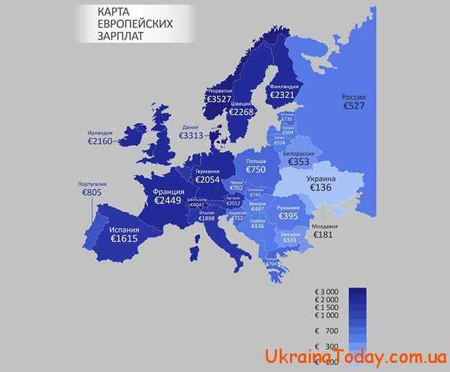Середня заробітна платня в країнах Європи