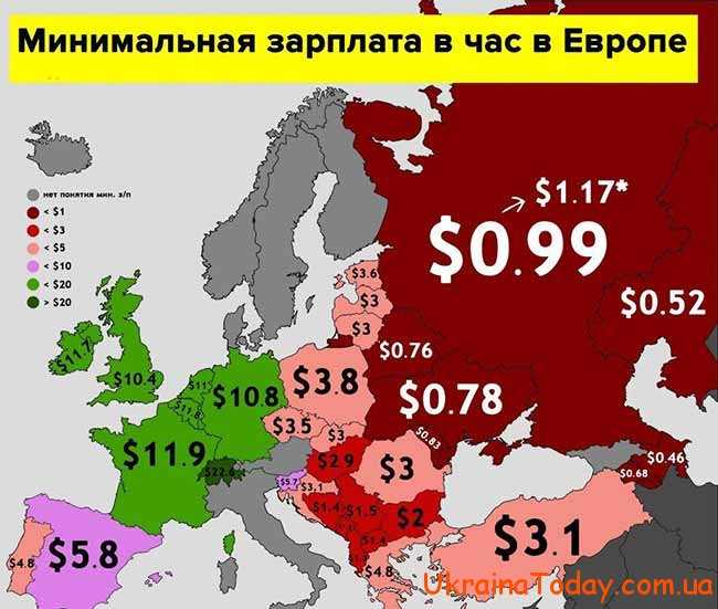 стоимость часа работы в странах Европы