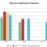inflyciy_v_ukr_0419