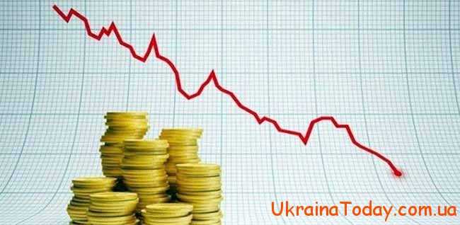 Инфляция в Украине в 2021 году
