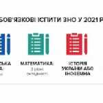 0987654323456789876543