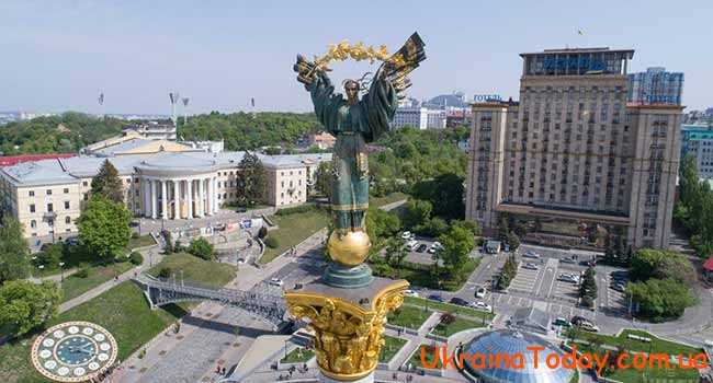 Київ з висоти польоту