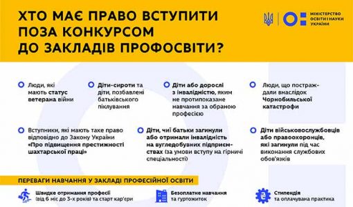 Коли буде ЗНО в 2021 році: нововведення і зміни