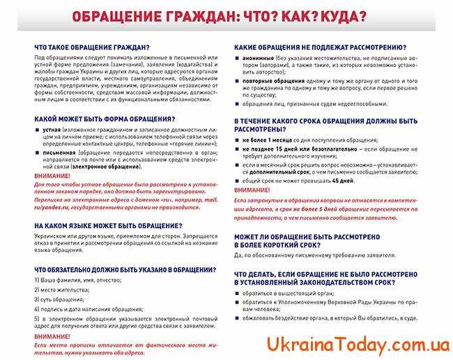 Обращение граждан Украины: что, где, как