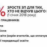 гр1