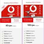 Vodafone-RED-EXTRA-2018
