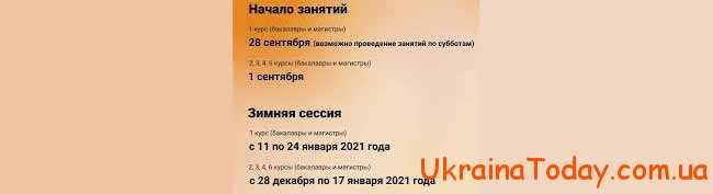 Коли починаються заняття в Україні в 2021 році