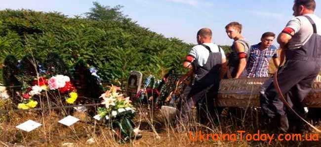 Пособие на погребение в Украине в 2021 году