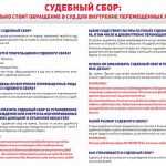 ynfohrafyka-sudebnyj-sbor