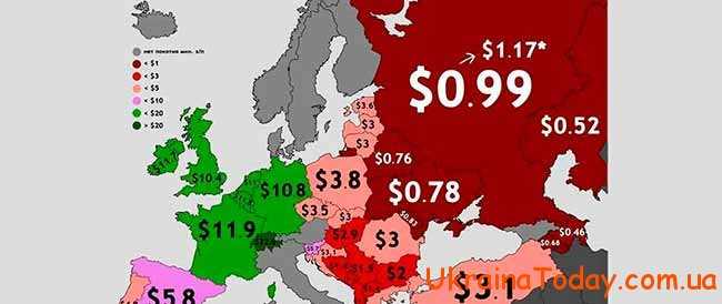 середня заробітна плата в Європі на 2021 рік