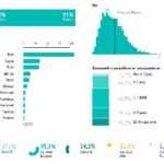 salary-report-devs-june-2020-1