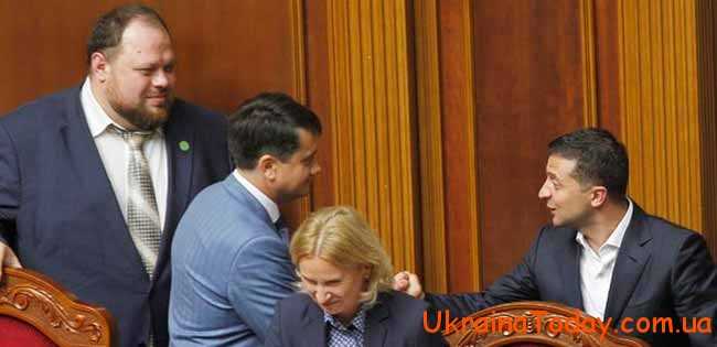 Зарплата депутата Верховной Рады в 2021 году в Украине