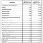 Snymok-ekrana-2018-10-05-v-15.40