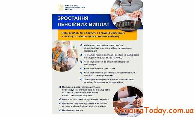 Надбавки до пенсії учасникам бойових дій 2021 року в Україні