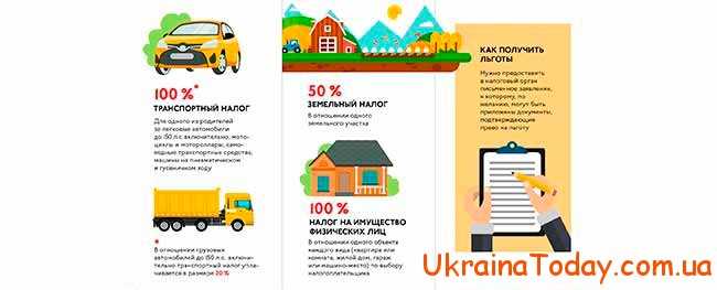 Социальная помощь многодетным семьям в Украине