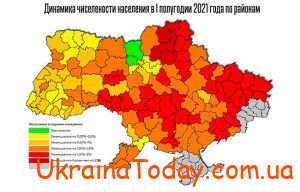 Количество населения Украины