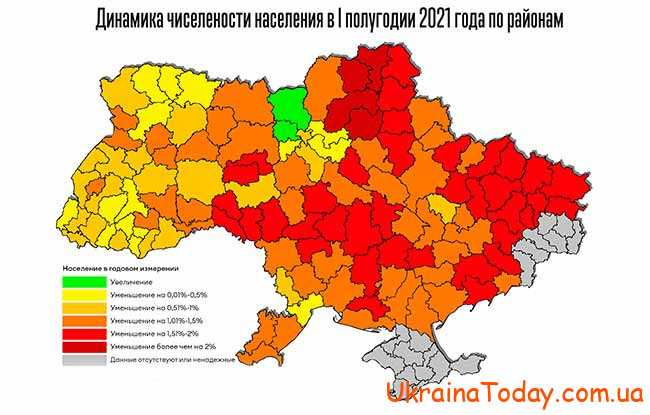 Количество населения Украины 