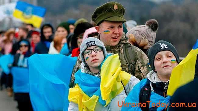 Количество населения Украины на 2022 год