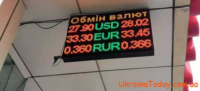 Каким будет курс доллара в Украине в 2022 году