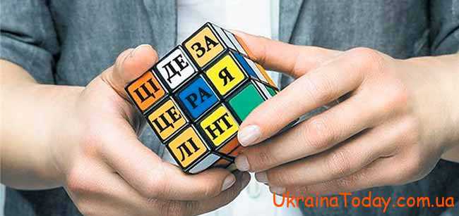 Закон України про місцеве самоврядування 2022 року