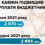 098765432134567890
