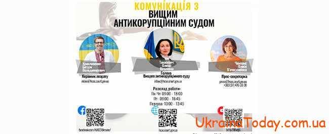 Зарплата суддів в Україні