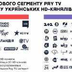 distribucziya-prezentacziya-plyusy-11-2-09-2020